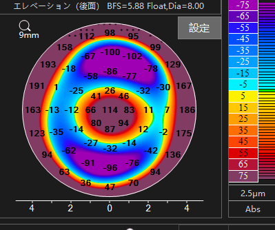 後面マップの表示例